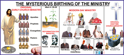 THE MYSTERIOUS BIRTHING OF THE MINISTRY