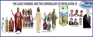 THE LEAD THUNDER, AND THE CHRONOLOGY OF REVELATION 10