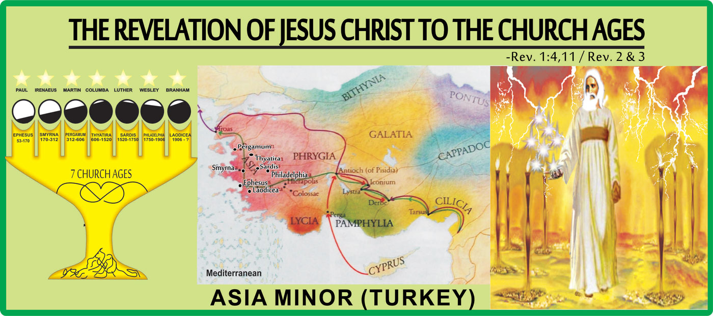 7 Church Ages Chart